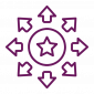 AOSW-leadership